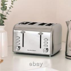 Kettle, Toaster & Microwave Set, Rise Collection by Hamilton Beach, HBKTMB